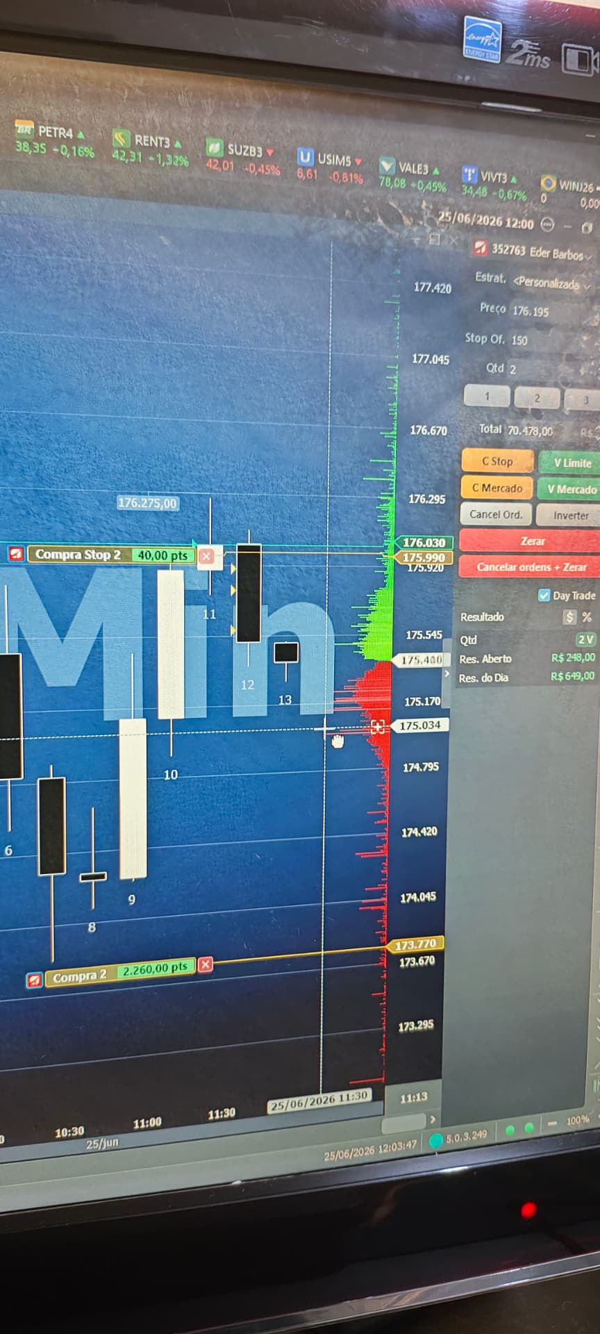 Print da plataforma com resultado do dia de R$ 649,00